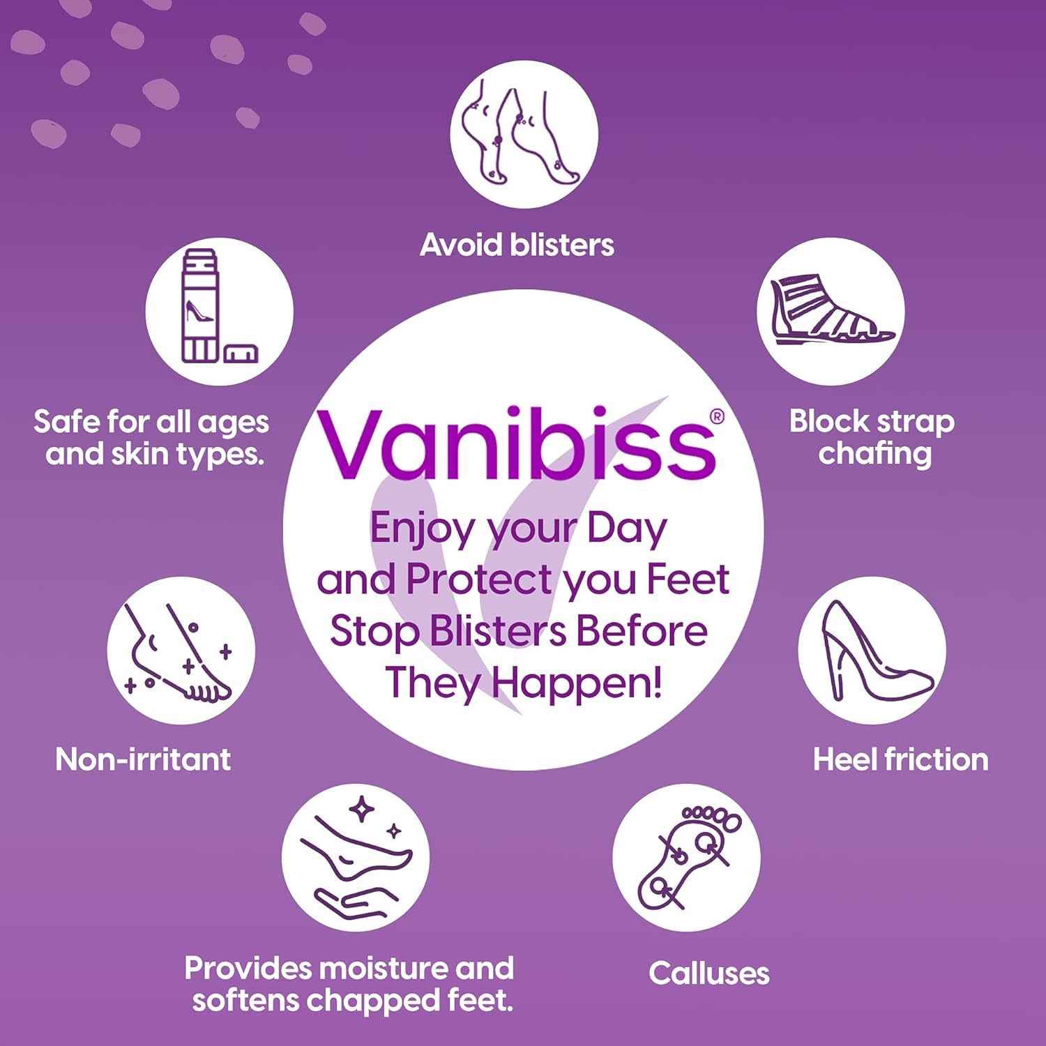 Foot Anti-Blister Balm - Foot Blister Prevention - Anti-Friction Balm Stick & Chafing Relief for Feet - Heel Blister Blocker - Prevent Shoe Strap Friction - Natural Care for Feet (0.45Oz)